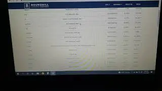MetaVerse ETF 