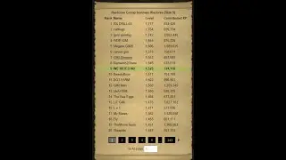 [WE V0TED N0] HCGIM Ep 1