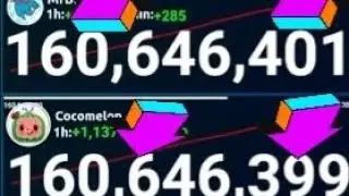 Mrbeast passed cocomelon Timelapse #1