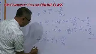 Retarded potentials for M.Sc. Electronics 2nd Semester by Dr L Raghumani Singh DM University