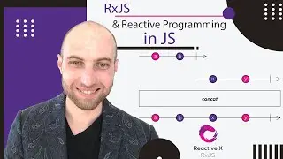 RxJs & Reactive Programming - Part 2 - Thinking Reactively