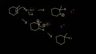 Hydrohalogenation | Alkenes and Alkynes | Organic chemistry | Khan Academy