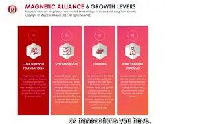 V#4 - How You Can Grow A Business In Any Environment?