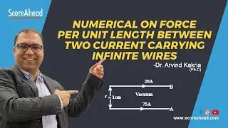 127 Numericals on  force per unit length  between two current carrying infinite wires
