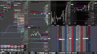 [1-9-26] $ES $NQ $SPX Futures Options Trading &mdash; LIVE Order Flow, Market Depth, Heat Map