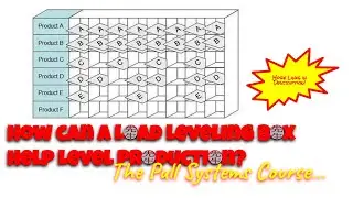 How can a Load Leveling Box Help Level Production?