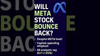 Акции Meta упали на 10%. Что дальше? #жизнь #2025 #сегодня #мета #короткиепродажи #биржевыепридурки