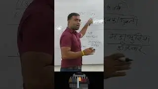 Dance/Goddess of Oraon tribe/Where does she live/By Dhananjay Sir.. #cgpsc #cggk #viral #civilservicesexam