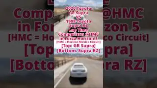 2020 Toyota GR Supra VS 1998 Toyota Supra RZ  Lap Time Comparison @HMC in FH5