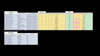 ELEX 2 MOD Create Ammunition Fixed