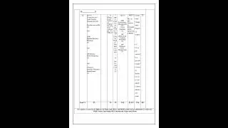 FYBMS Sem 1 & 2  Syllabus || Mumbai University #2025 #mumbaiuniversityupdate #fybms