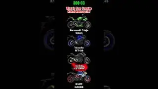 Best 300 CC Naked Motorcycles