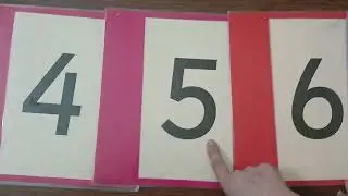 Direction of Numbers 4 5 6 7
