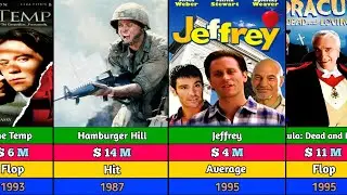 Steven Weber All Hits And Flops Movies List And Box Office collections
