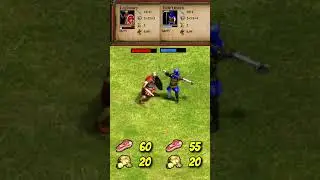 Legionary vs Elite Obuch (AoE2) #Shorts