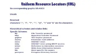 Uniform Resource Locators URL