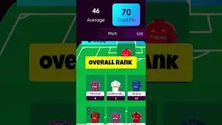 This AI is Tearing Up FPL #fantasyfootball #fantasypremierleague #soccer #ai #fpl #gpt #ghatgpt