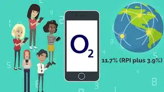 CPI & RPI March Mobile Price Increases April 2022