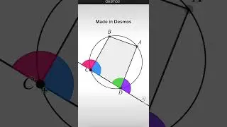 Cyclic Quadrilateral Action!