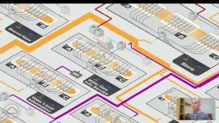 El cloud es donde se ejecutan las aplicaciones