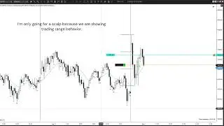 Live Trade Example - Buying Pullback to Small Micro Channel Up