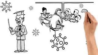 Innovation Animation