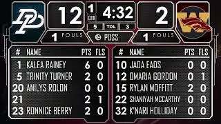 Varsity Girls Basketball: Dr. Phillips vs. Wekiva