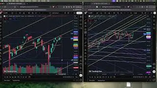Day Trading $SPY 12/04/25! How I Made 5 Figures In 4 Minutes?!?!