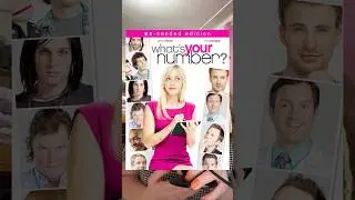 Whats your number review