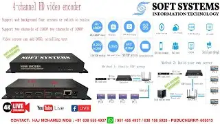 Soft Systems 4 Channels HDMI Video Encoder for IPTV Webcasting