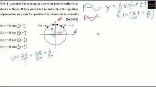 A particle P is moving on a circular path of radius R as shown. If time period is 2 min #neet #jee