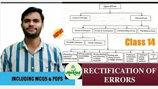 Markfed Vacancy 2021|Class 14|Accounting Classes| Rectification of Errors|Punjab Govt Jobs2021|DCC|