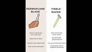 Tinkle Razor vs Dermaplaning Blade &ndash; Which One&rsquo;s Better for Smooth Skin? 💫#TinkleRazor #FaceShaving
