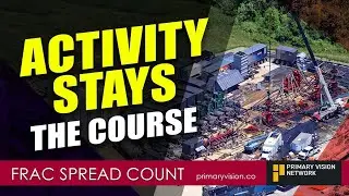 Activity Stays the Course - Frac Spread Count