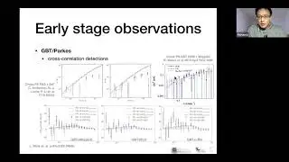 HI Intensity Mapping with MeerKAT dishes