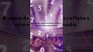 O n&uacute;mero 3 ressoa com criatividade, alegria e autoexpress&atilde;o