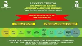 GATE ENVIRONMENTAL SCIENCE &ENGINEERING 2021 SECTION-3 ENV. MICROBIOLOGY LECTURE -2 BY TANYA RALLI