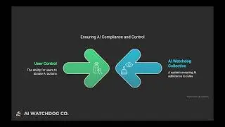AI WatchDog Demo