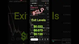 SLP Price Prediction, SLP technical Analysis,#slp #btc #cryptocurrency #technical