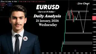 EURUSD Today Analysis | EURUSD Daily Analysis | EURUSD Today Price Prediction 21 JAN 2026