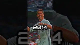 Players and their Prime Year #football #shorts #messi #ronaldo
