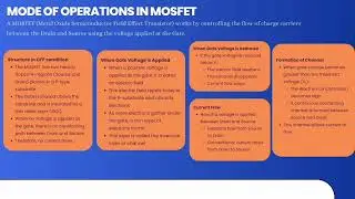 Operation of MOSFET | 34900323050 | CMOS VLSI DESIGN |