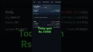 #stockmarket #music #marketing #audio #profit #shortvideo #tarending #song #live market #taredin