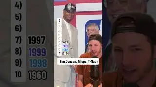 The NBA's Top 10 Draft Classes EVER