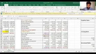 Fundamental Analysis of Nishat Mills limited (2020,21,22)