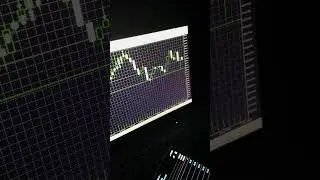 Smart Risk Management for Gold Trading ⚠️ | XAUUSD     #crypto  #motivation