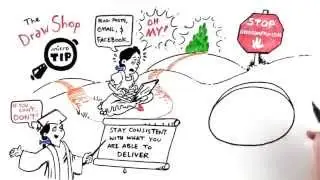 Micro Blog Tip 2: Don't Over Promise