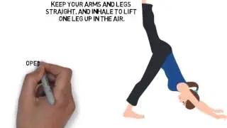 Downward Dog Split Pose