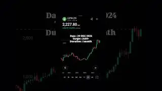 LUPIN LTD STOCK TARGET 📈 #lupinsharenews #trendingshorts #trending #youtubeshorts #nse #stockmarket