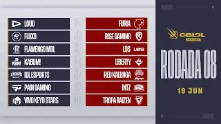CBLOL Academy 2024 - Fase de Pontos - Rodada 8